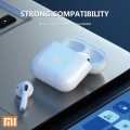 Mi Xiomi Airpods Pro Wireless Bluetooth TWS Earbuds - Elevate Audio Experience With An Advanced Bluetooth Headset. 