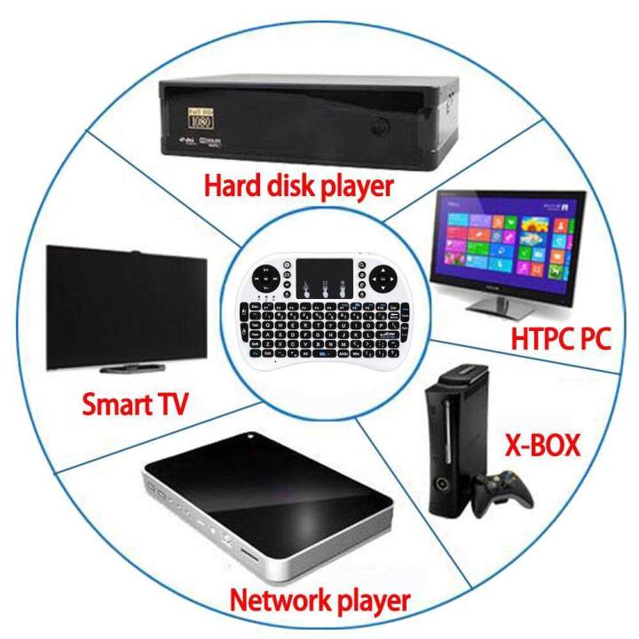 2.4%20G%20Mini%20Bluetooth%20Portable%20Wireless%20Keyboard%20with%20Touchpad%20Mouse%20Multi-media%20Handheld%20Android%20Keyboard%20-%20Image%206