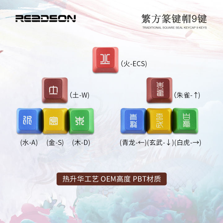 WASD%20arrow%20keys%20sublimation%20keycaps%20color%20supplement%20RGBY%20personalized%20color%20matching%20PBT%20mechanical%20keyboard%20keycaps%20-%20Image%205