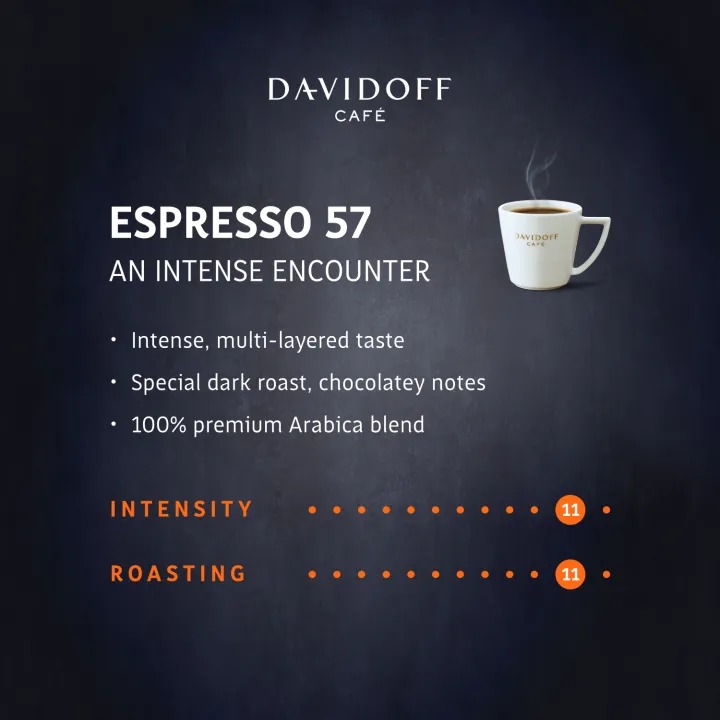 DAVIDOFF%20ESPRESSO%2057%20INSTANT%20COFFEE%20100G%20-%20Image%204