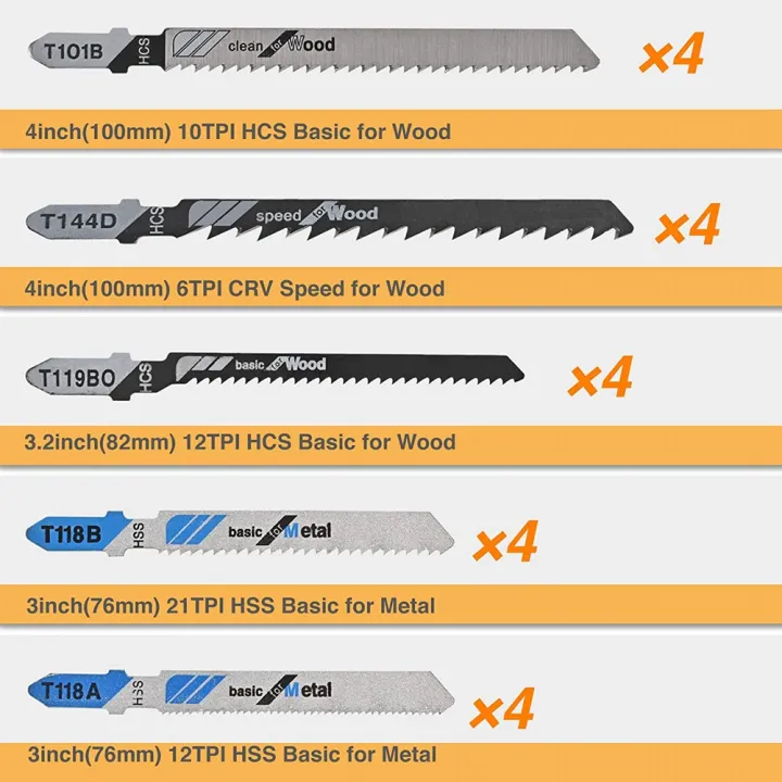 20%20PCS%20Jigsaw%20Blades%20Set%20Replacement%20Jig%20Saw%20Blades%20Set%20for%20Cutting%20Wood%20and%20Metal%20-%20Image%205