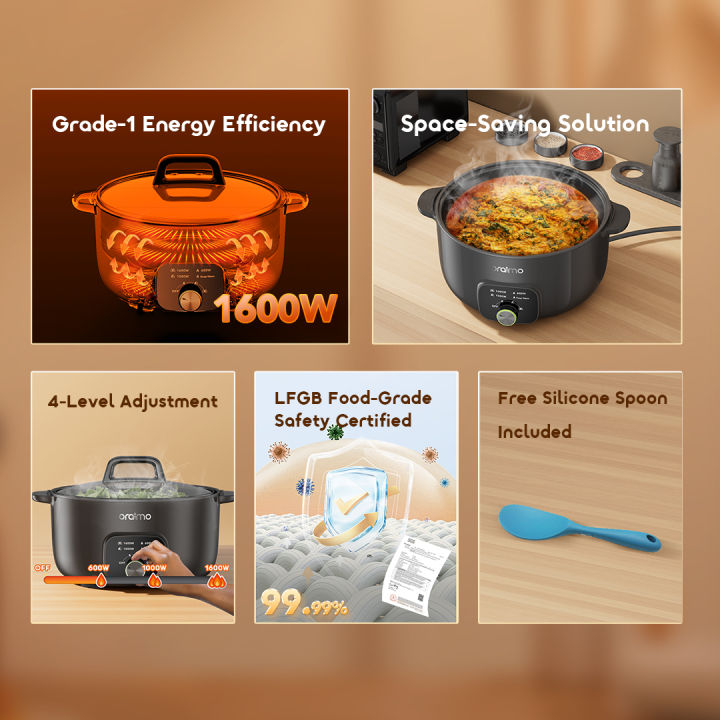 Oraimo%20MultiPot%20S1%20Lite%206%20Liters%20Electric%20Cooker%20EU%20(OHP-262A)%20-%20GRAPHITE%20BLACK%20-%20Image%202