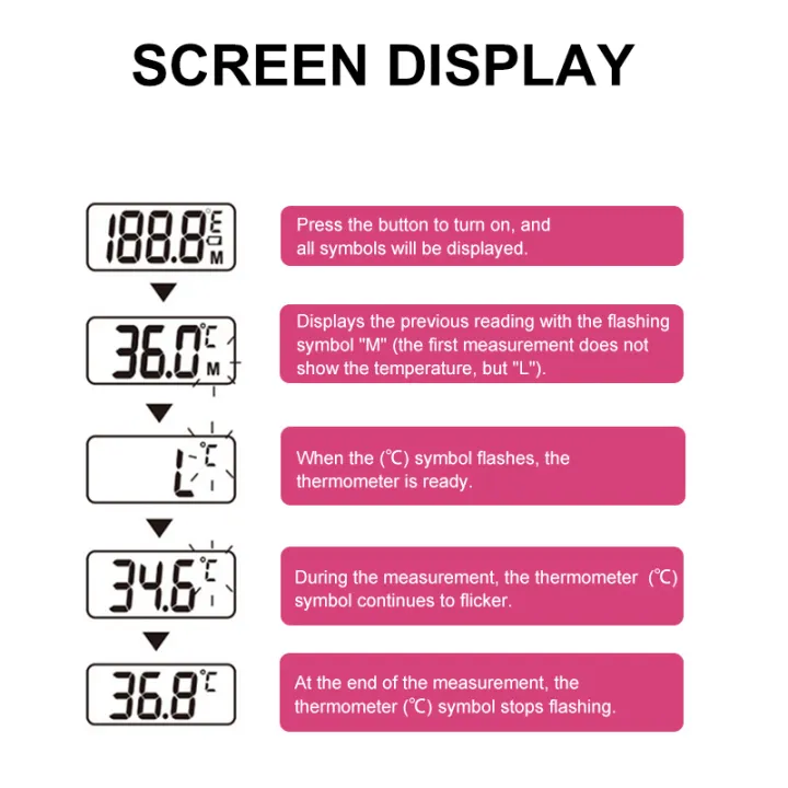 Helpful%20Electronic%20Digital%20LCD%20Thermometer%20Waterproof%20Body%20Oral%20Temperature%20Measurement%20for%20Baby%20Adults%20Teenager%20-%20Image%208