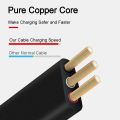 BAECOAR Newly Born Micro USB Type C Cable Durable Repairable Smart Phone Cables Cuttable Charging Wire for iPhone Android Phones. 