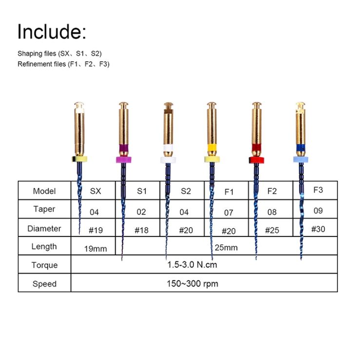 6Pcs%20Dental%20Endodontic%20Engine%20Use%20NiTi%20Rotary%20Heat%20Activated%20Files%20Reciprocating%20Endodontic%20Root%20Canal%20Files%2025mm%20-%20Image%206