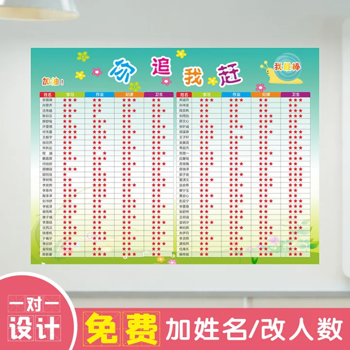 85JV%20class%20culture%20evaluation%20wall%20stickers,%20primary%20school%20customization,%20you%20chase%20me,%20catch%20up%20with%20the%20score%20table,%20student%20list,%20classroom%20layout%20-%20Image%204
