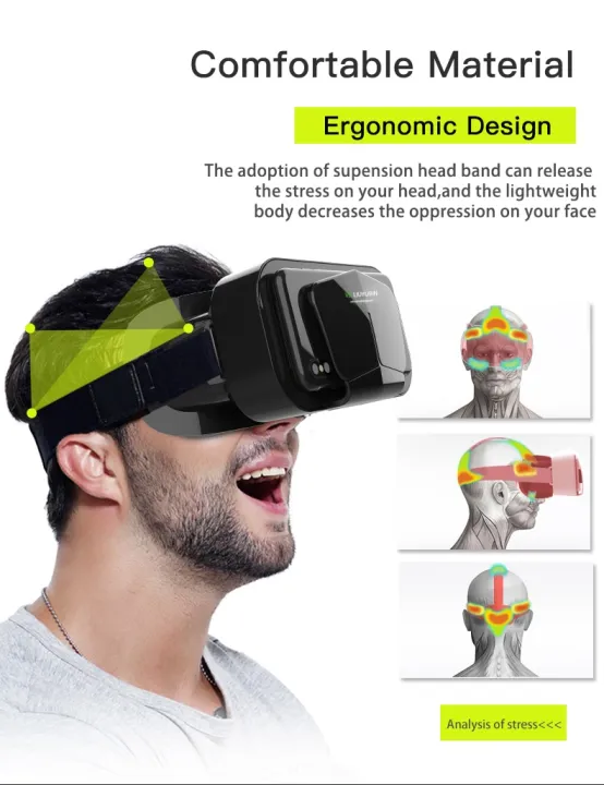 VR%20Shinecon%20G10%20VR%20SHINECON%20Virtual%20Reality%20VR%20Headset%203D%20Glasses%20Headset%20Helmets%20VR%20Goggles%20for%20TV,%20Movies%20&%20Video%20Games%20Compatible%20iOS,%20Android%20&%20Support%204.7-7%20inch%20-%20Image%207