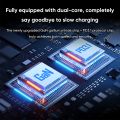 Redmagic DAO 150W GaN Charger Super Fast Charger 2Type c/1DC/1A Phone Charger Wall Charger for Red Magic 9 Pro iPhone 15 MacBook. 