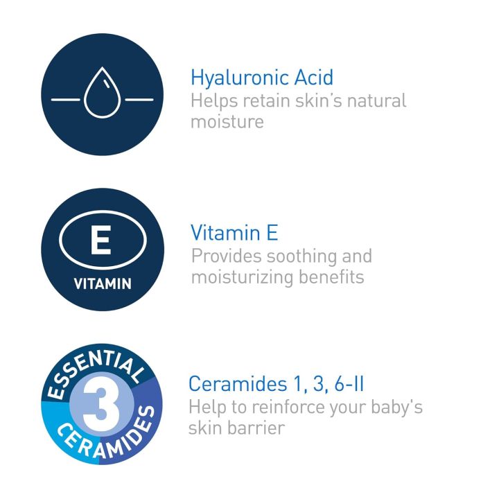 CeraVe%20Baby%20Wash%20&%20Shampoo%20237ml%20Gentle%20Baby%20Hair%20and%20Body%20Cleanser%20-%20Image%204