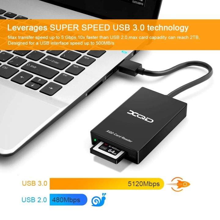 KARTOMAN%20USB%203.0%20XQD%20Memory%20card%20reader%20Transfer%20Sony%20M/G%20Series%20for%20Windows/Mac%20OS%20computer%20-%20Image%204