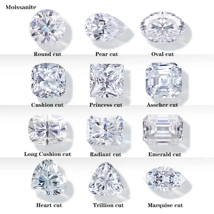 %5BVarious%20Shape%5D%20Top%20Belgium%20Cut%20Moissanite%20Stone%20D%20Color%200.1ct-10ct%20Gemstones%20Lab%20Grown%20Diamond%20Moissanite%20Loose%20Stone%20with%20GRA%20-%20Image%205