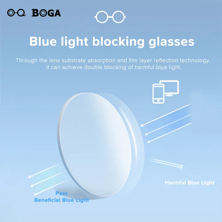 OQ%20BOGA%204%20Styles%20Unisex%20Anti%20Blue%20Light%20Proof%20Radiation%20Metal%20Irregular%20Polygon%20Frame%20Computer%20Glasses%20Women%20Men%20Eye%20Protection%20Fashion%20Full%20Rim%20Eyewear%20-%20Image%206