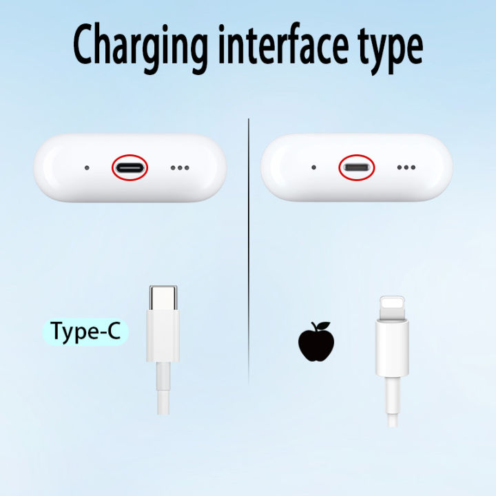 Hi%C3%A7bir%20kulaki%C3%A7i%20yedek%20kablosuz%20%C5%9Farj%20kutusu%20vaka%20airpod%20i%C3%A7in%20airpod%20i%C3%A7in%20Pro%201%202%203%20apple%20kulakl%C4%B1klar%20%C5%9Farj%20k%C4%B1l%C4%B1f%20Pop-ups%20Windows%20-%20Image%203