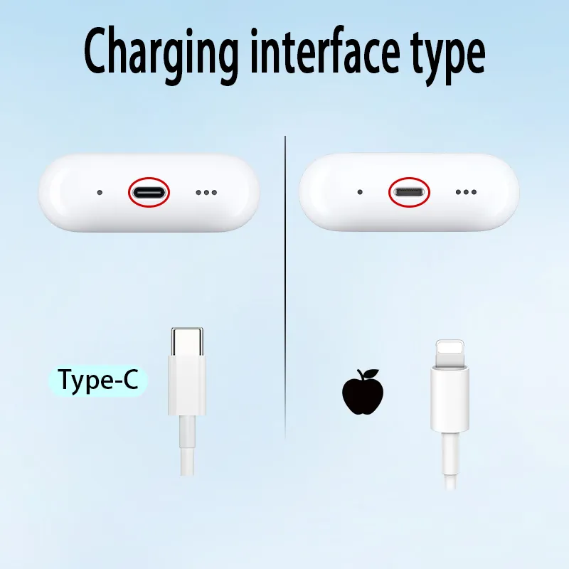 Replacement Original Charging Box for Airpods Pro 1/2/3 Bluetooth