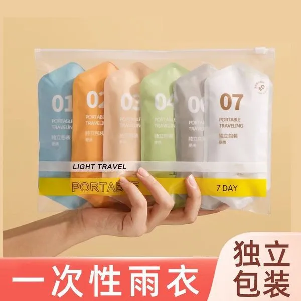 Rain%20Card%20Wallet%20Pocket%20Raincoat%20Portable%20Emergency%20Waterproof%20Disposable%20Rain%20Poncho%20for%20Men%20Women%20Unisex%20Travel%20Camping%20Hiking%20Outdoor%20Rain%20Wear%20-%20Image%204