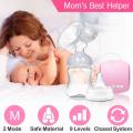 Baby Beast feeding Pump Single Manual Brest Milk Pump With Feeding bottle. 