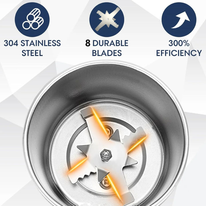 Multifunctional%20Coffee%20Grinder%20Food%20Processor%20-%20Image%205