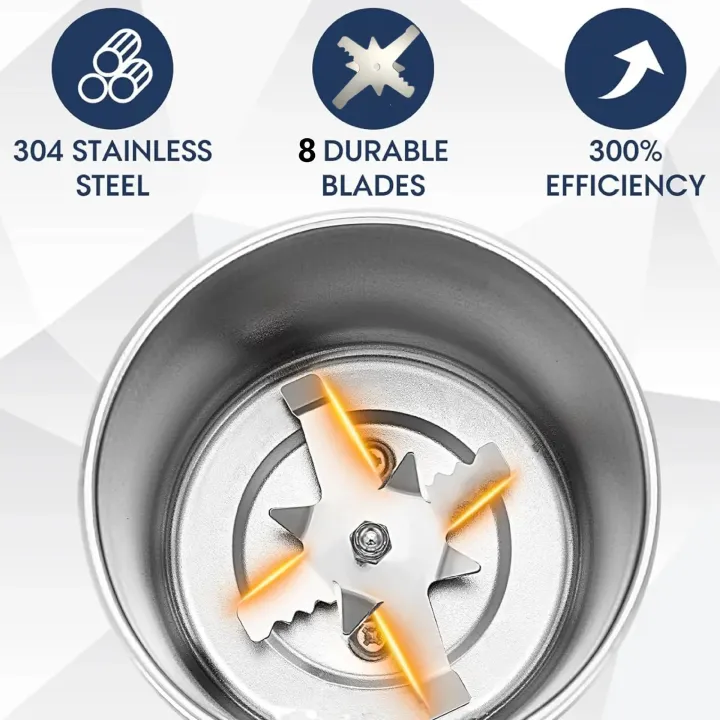 Multifunctional%20Coffee%20Grinder%20-%20Image%205