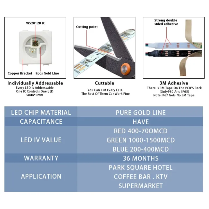 USB%20Controller%20+%20DC5V%20WS2812B%20WS2812%20Led%20Strip,Individually%20Addressable%20Smart%20RGB%20Led%20Strip,Black/White%20PCB%201m%202m%203m%204m%205m-Black%20PCB-1m%2030%20IP30--%20-%20Image%204
