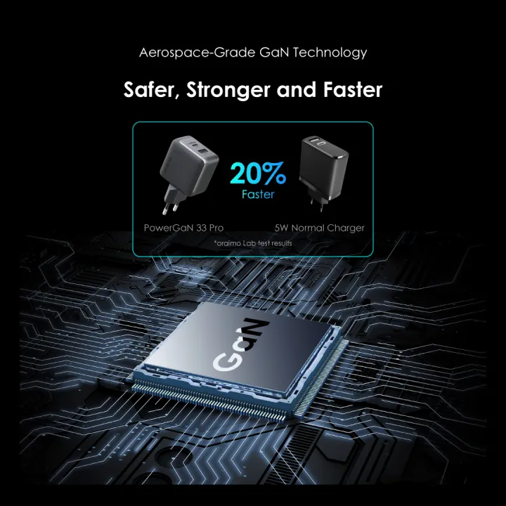 33W%20Gan%20fast%20charging%20With%2060W%20Type-C%20Charging%20Cable%20-%20Image%204