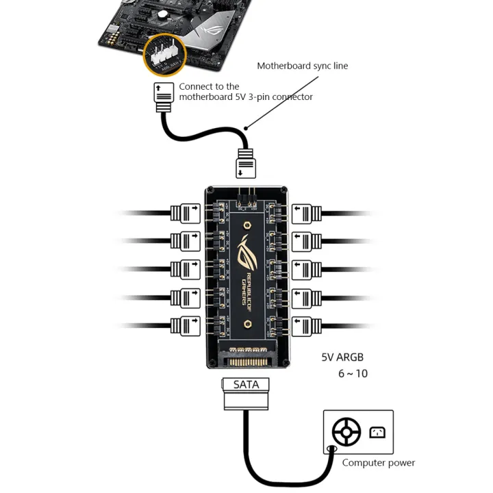 Connector%201%20To%2010%20Port%20ARGB%20Splitter%20Hub%205V%203Pin%20ARGB%20Case%20Fan%20Hub%20With%20Adhesive%20Base%20SATA%20Power%20For%20LED%20Fans%20Lights%20-%20Image%208