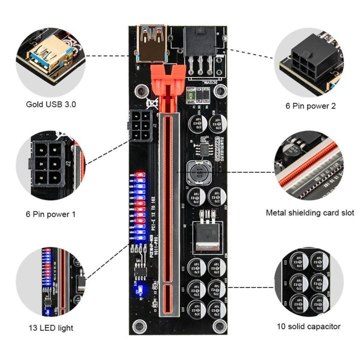 2Pcs%20V011Pro%20PCIE%20Riser%20Card%20PCI%20Express%201X%20to%2016X%20GPU%20Riser%20USB%203.0%20SATA%20Cable%20Adapter%20Cable%20for%20Mining%20ETH%20-%20Image%207