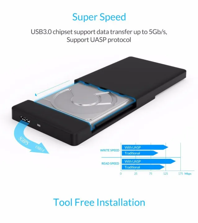 Orico%202588US3%20External%20Hard%20Drive%20Enclosure%20USB%202.0%20For%202.5"%20SATA%20HDD%20And%20SSD%201TB%20support%20-%20Image%202