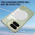 (New) Scratchproof PC Magnetic Shaft MagSafe Phone Case For Google Pixel 10 Pro Fold.