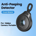 UGREEN Mini Camera Detector for Hidden Camera Anti-Peeping Detector protect Privacy Security Rechargeable Portable Pinhole Lens Detect Gadget For Travel Hotel Outdoors. 