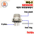 MQ-2 Flammable Gas & Smoke Sensor.