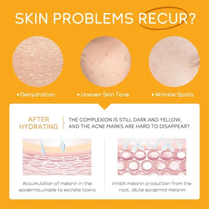 Laikou%20Vitamin%20C%20Skin%20Care%20Set%203%20Pcs%20-%20Image%205