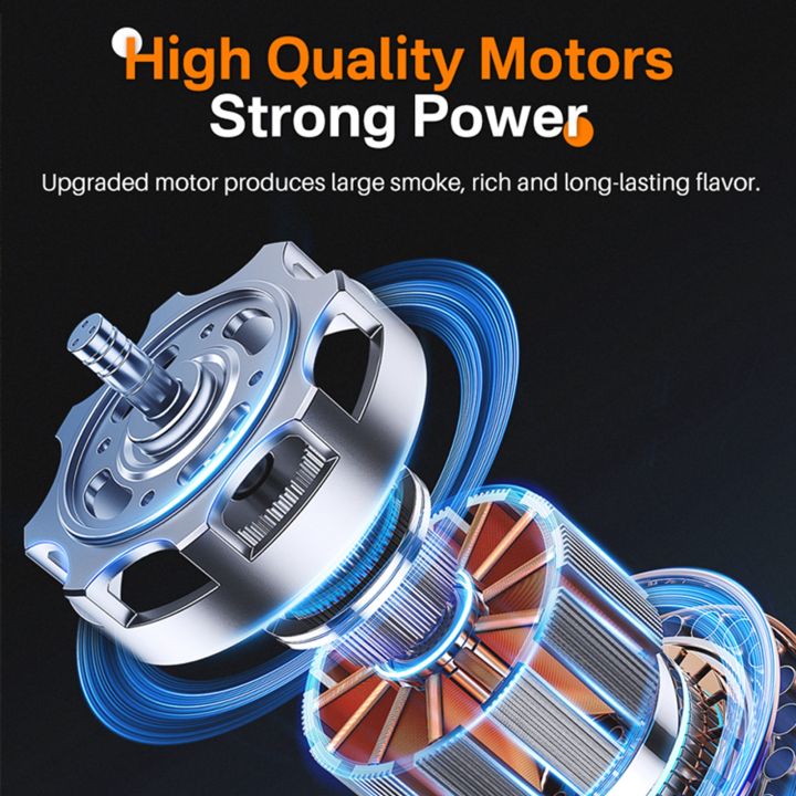 Cooking%20Smoke%20Infuser%20Machine%20Portable%20Food%20Cooking%20Smoke%20Infuser%20Smoke%20Infuser%20for%20BBQ%20Cheese%20-%20Image%208