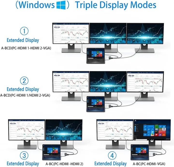 Dual%20HDMI%20Docking%20Station%20ICZI%20USB%20C%20Hub%2011-in-1%20USB%20C%20Multiport%20Adapter%20with%202%20HDMI%204K%2030Hz,%204%20USB%203.0%20/%202.0,%20Gigabit%20Ethernet,%20-%20Image%204