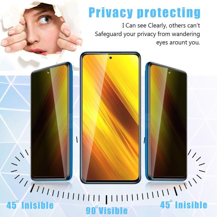 For%20Xiaomi%20Poco%20F6%20Pro%20Premium%20Quality%20Anti-Spy%20Privacy%20Tempered%20Glass%20Screen%20Protector%20-%20Image%206