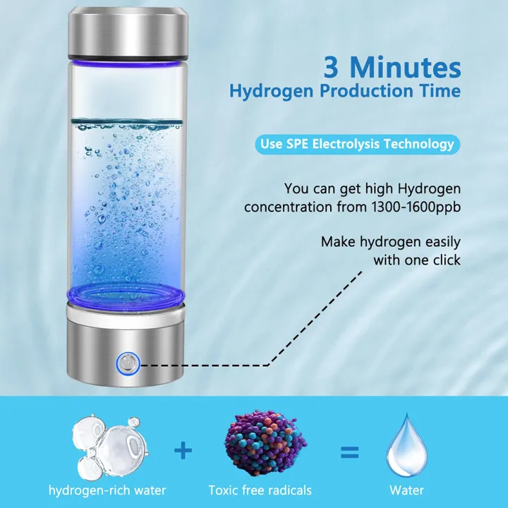 Hydrogen%20Water%20Bottle%20Portable%20Rechargeable%203%20Min%20Quick%20Electrolysis%20Water%20Ionizer%20Machine%20Office%20Travel%20Daily%20Gift%20-%20Image%202
