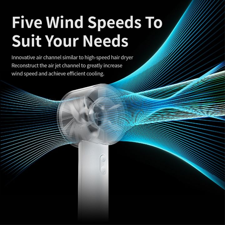 Xiaomi%20Aisolove%20F01%20Turbo%20Handheld%20Fan%20-%20Rechargeable,%20Quiet,%205-Speed%20Air%20Circulation%20-%20Tarbo%20Fan%20-%20Image%205