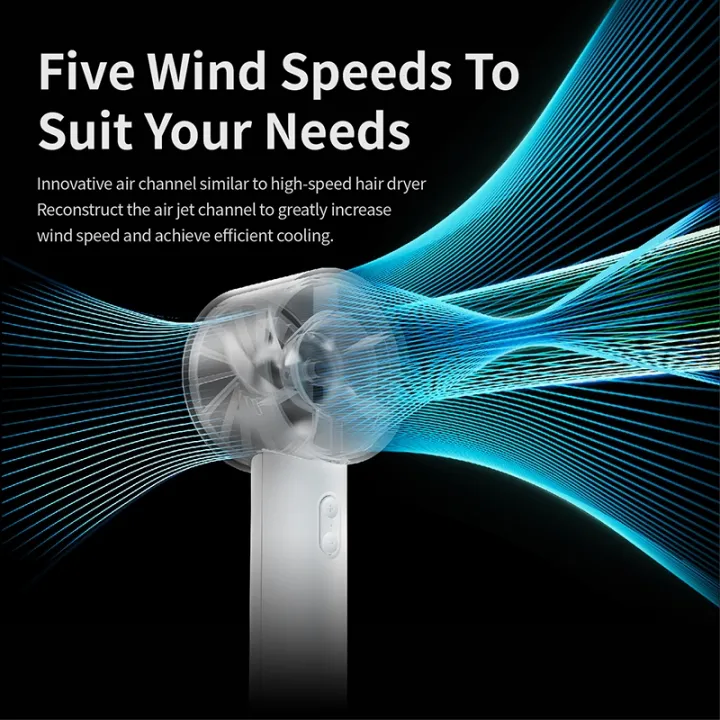Xiaomi%20Aisolove%20F01%20Turbo%20Handheld%20Fan%20-%20Rechargeable,%20Quiet,%205-Speed%20Air%20Circulation%20-%20Tarbo%20Fan%20-%20Image%205
