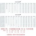 jkBusiness Attire College Style Graduation Summer High School Student Sports Shirt Singing Performance Pleated Skirt School Uniform Suit.