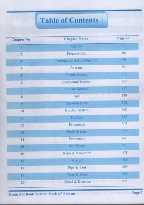 A Text Book on Bank Written Math by Jafar Iqbal Ansary - 4th Edition ...