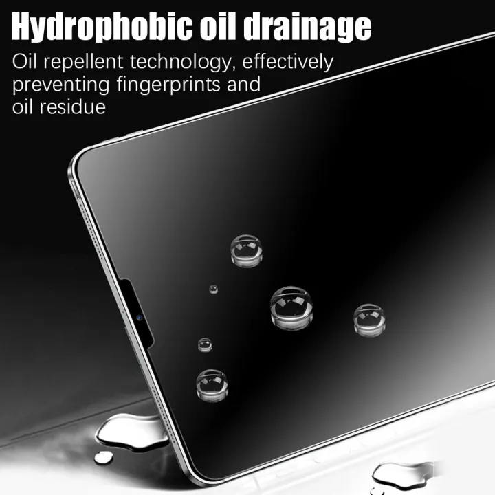 Matte%20Tempered%20Glass%20Screen%20Protector%20For%20Ipad%20Air%2011%205%204%20M2%20Mini%206%20Pro%2013%20M4%2012.9%2010%209%2010th%209th%20Generation%2010.2%202024%20Paper%20Film%20-%20Image%206