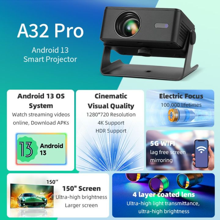 AUN%20Android%20Projector%20A32%20Pro%20Portable%20Home%20Cinema%20LED%20Video%20Projector%20MINI%20Theater%20WIFI%20-%20Image%203