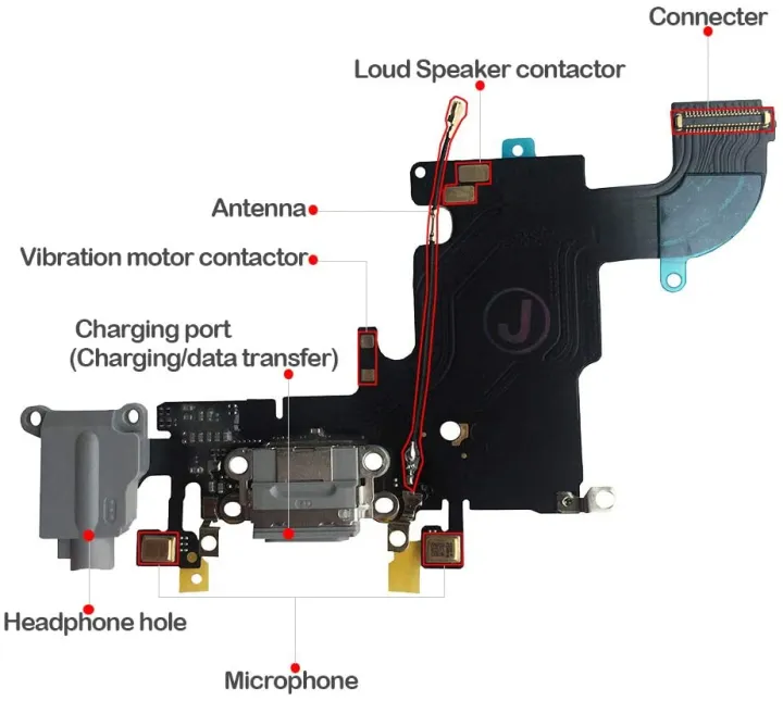 iPhone%206%20/%206s%20Charging%20Port%20Dock%20Connector%20Flex%20Cable%20w/Microphone%20+%20Headphone%20Audio%20Jack%20Port%20Ribbon%20Replacement%20Part%20Compatible%20for%20iPhone%206s%20All%20Carriers%20(Black/Space%20Gray)%20-%20Image%204