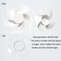 360 Degree Rotation Wind 3 Speeds Mini USB Desktop Fan.