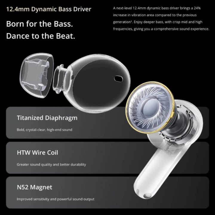 Global%20Version%20realme%20Buds%20T300%20TWS%20Earphone%2030dB%20Active%20Noise%20Cancelling%2040%20hours%20battery%20life%20Bluetooth5.3%20IP55%20True%20Wireless%20-%20Image%203