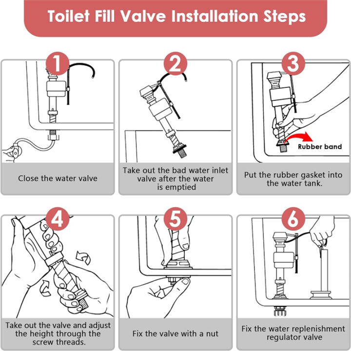 Toilet%20Float%20Replacement%20Kit,%20Universal%20Toilet%20Flusher%20Replacement%20Kit%20and%202%20Inch%20Toilet%20Flapper%20Replacement%201set%20-%20Image%203