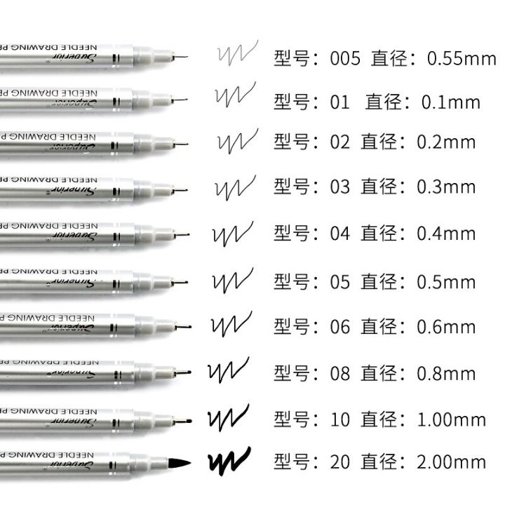 Superior%20Needle%20Drafting%20Pen%20Professional%20Fineliner%20Technical%20Drawing%20Pens%20Pack%20of%2010%20-%20Image%204