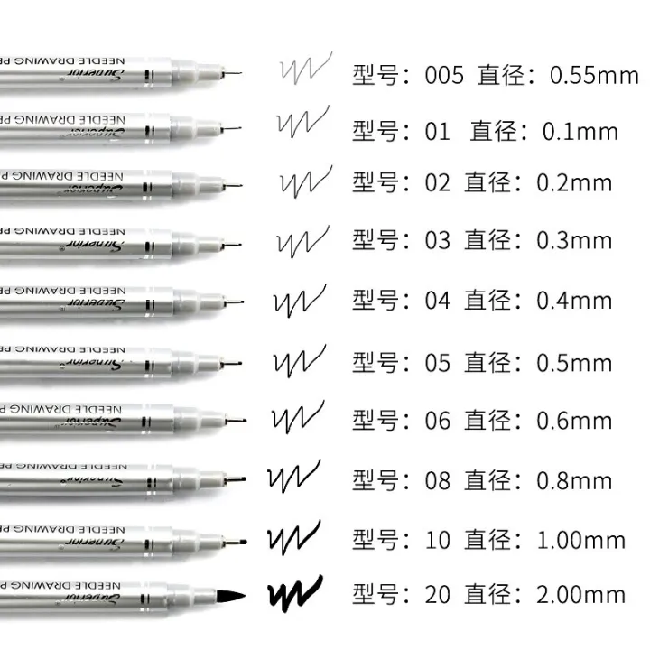 Superior%20Needle%20Drafting%20Pen%20Professional%20Fineliner%20Technical%20Drawing%20Pens%20Pack%20of%2010%20-%20Image%204
