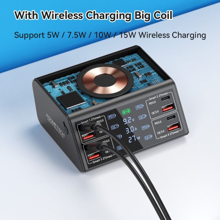 LED%20Multi%20USB%20Charger%20QI%20Wireless%20Charger,4%20USB%20A%20Quick%20Charge,4%20USB%20C%20PD%20Port,%20Charging%20Station%20For%20iPhone%2013%2012%20Samsung%20Xiaomi%20-%20Image%203