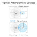 Cudy WU1400 AC1300 Dual Band High Gain USB Wi-Fi Adapter - 867Mbps at 5GHz and 400Mbps at 2.4GHz - 5dBi High Gain Detachable Antenna - Compatible with Windows, macOS, Linux - Black. 