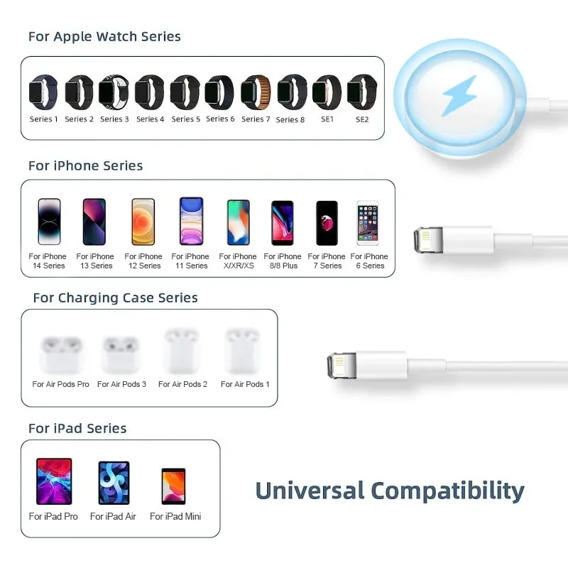 Cable for Apple Watch Charger Series SE in USB